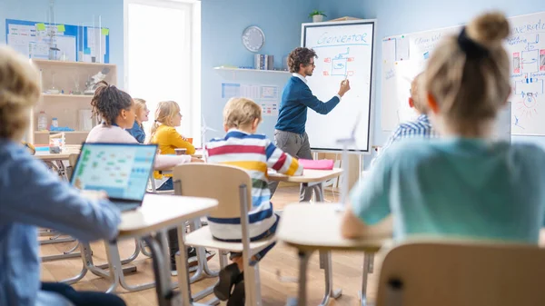 Interface do sistema Eduk